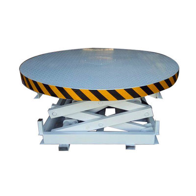 Display de 360 grados del coche